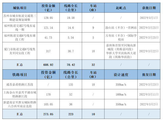 微信截圖_20220412154345.png
