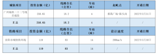 微信截圖_20220412154352.png