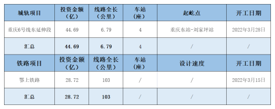 微信截圖_20220412154358.png